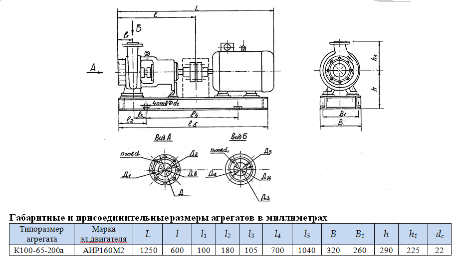 насос К100 65 200а