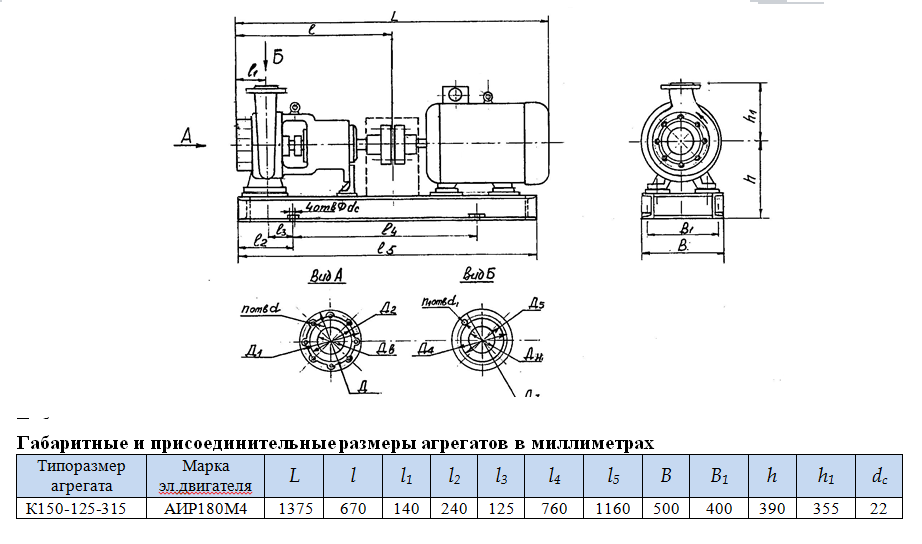насос К150 125 315
