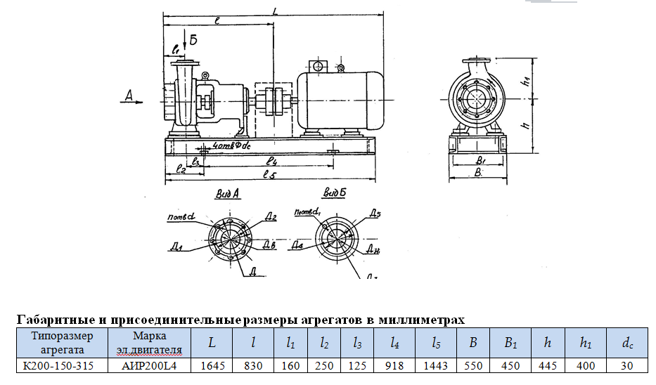 насос К200 150 315