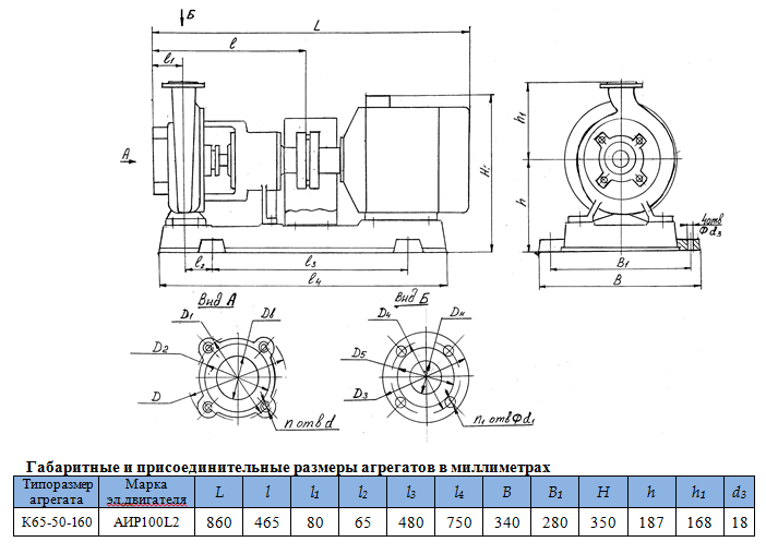 насос К65 50 160