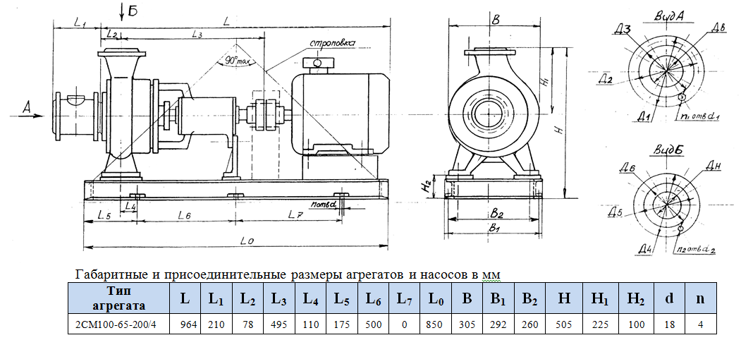 насос 2СМ100 65 200 4