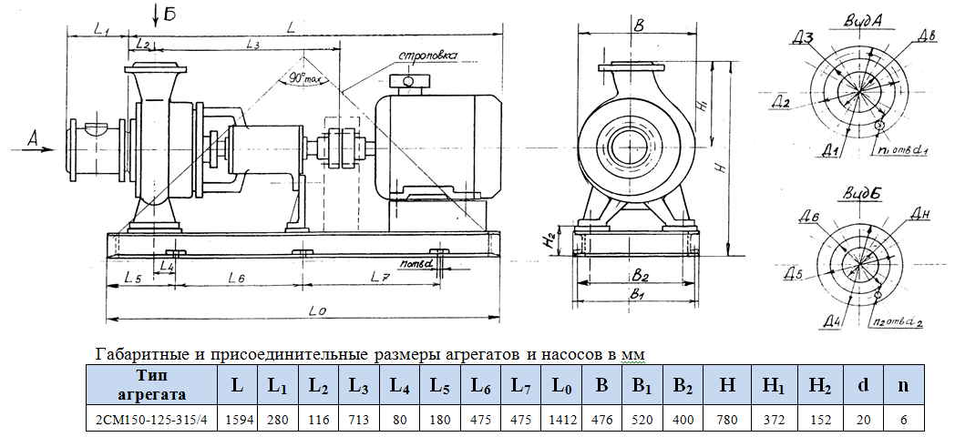 насос 2СМ150 125 315 4