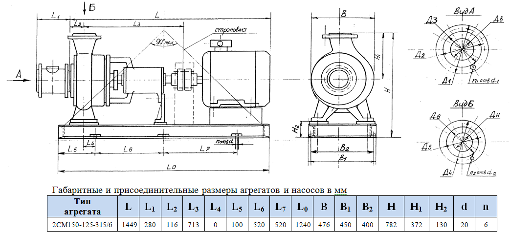 насос 2СМ150 125 315 6