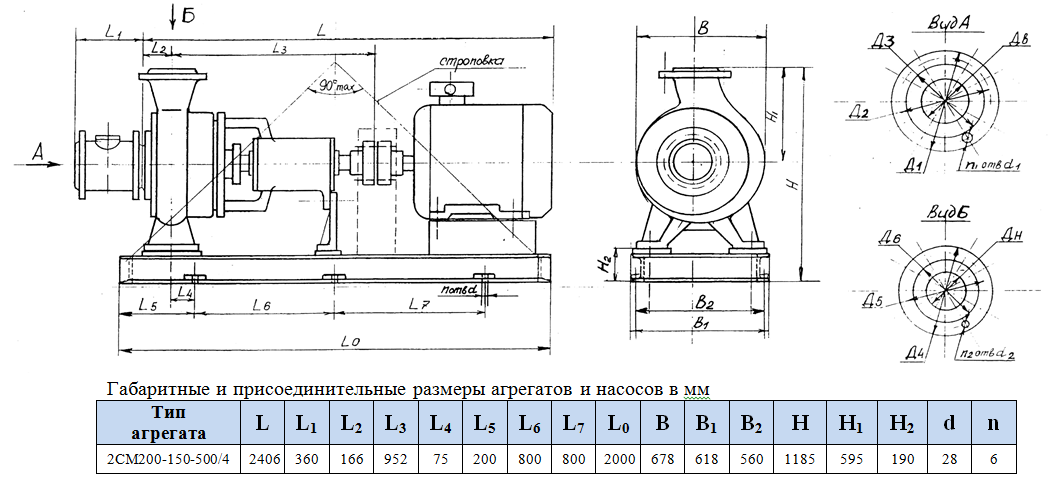 насос 2СМ200 150 500 4