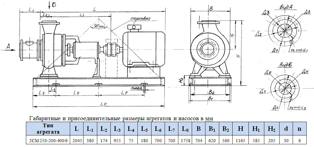 насос 2СМ250 200 400 6