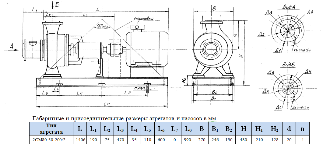 насос 2СМ80 50 200 2