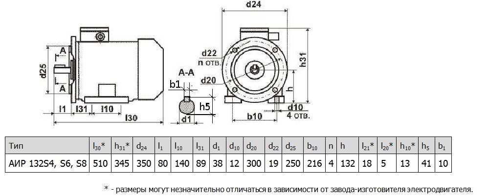 Электродвигатель АИР132S2 АИР132S4 АИР132S6 АИР132S8
