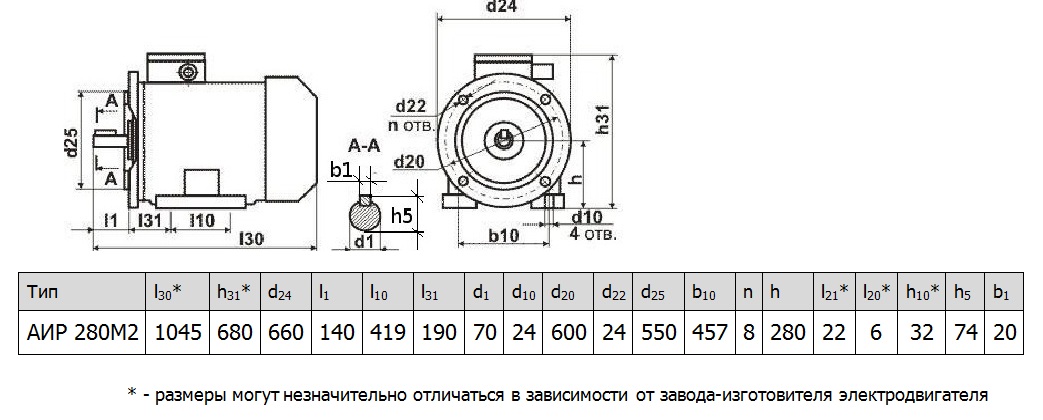 Электродвигатель АИР280M2