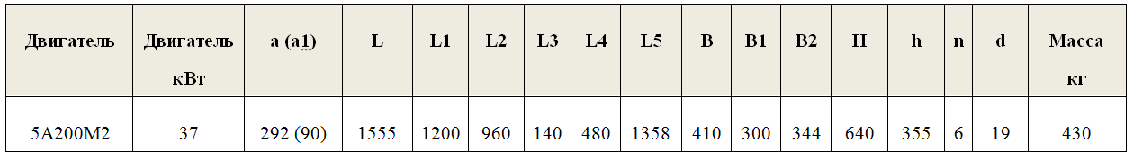 насос СМ 100 65 250 2а