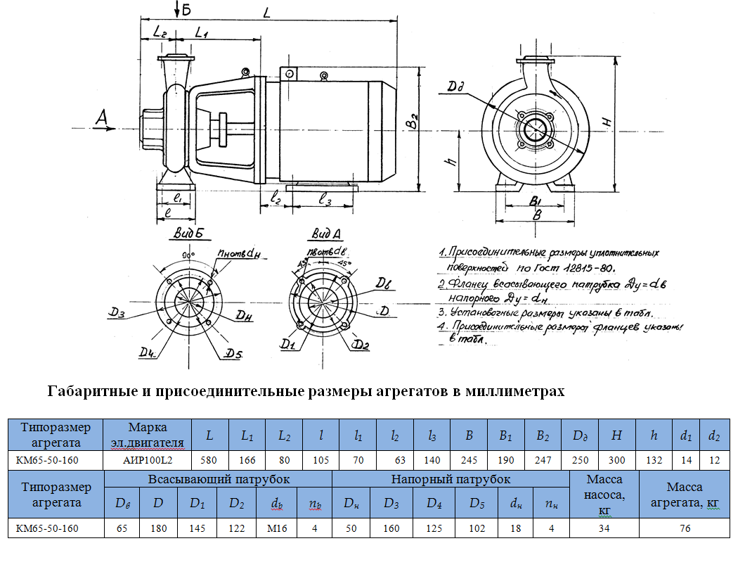 насос КМ65 50 160