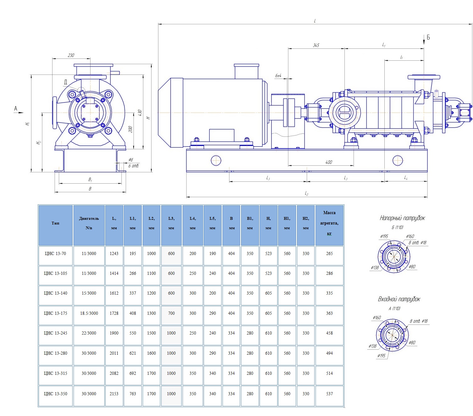 ЦНС 13 сборочный чертеж агрегата